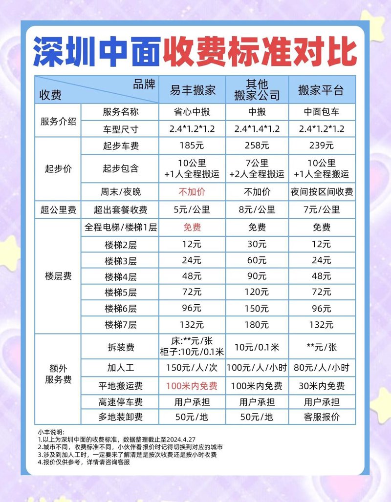 办公空间的迁徙艺术：公司搬迁中的挑战与机遇