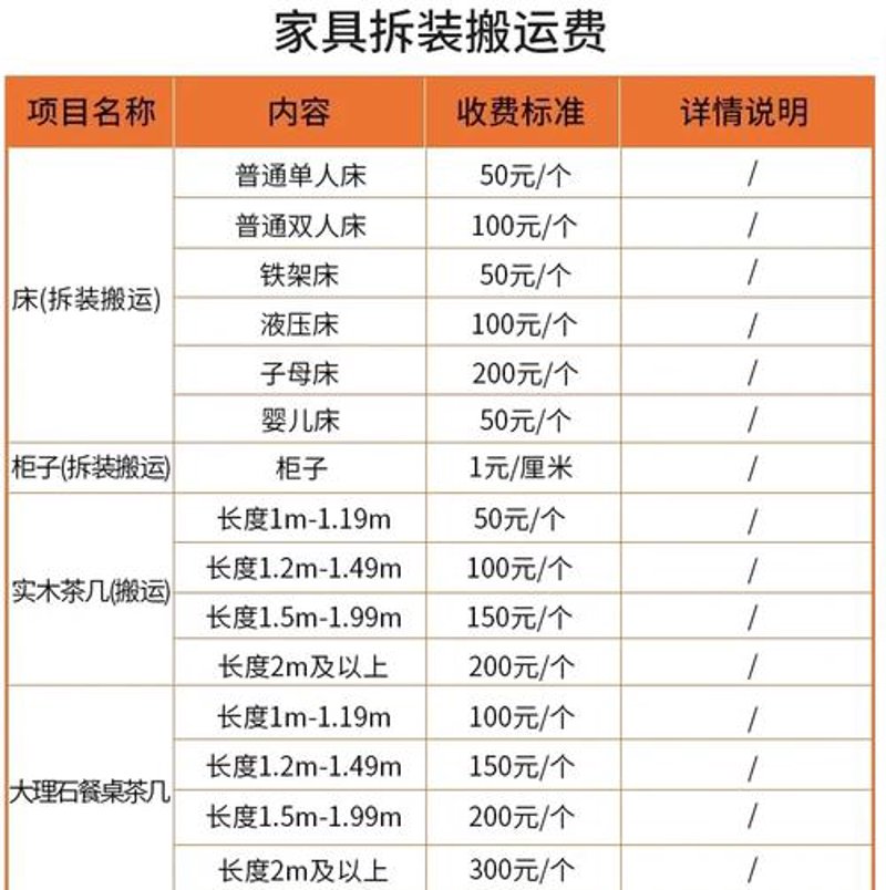 办公空间的迁徙艺术：公司搬迁中的挑战与机遇